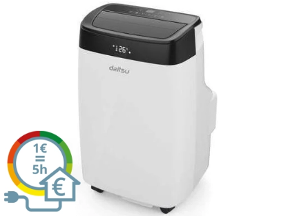 Daitsu Alisios Premium com etiqueta energética